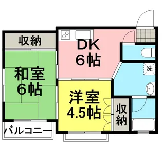 パオコート南台【202号室】の間取り