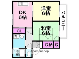 アートヴィラ【202号室】の間取り