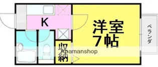サマックスボヌール【A106号室】の間取り