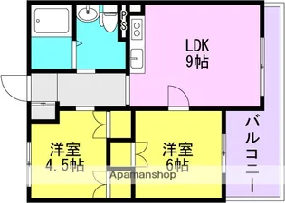武庫川フレックス【5階】の間取り