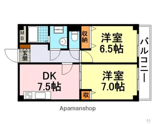 インタルシオ武庫之荘【3階】の間取り