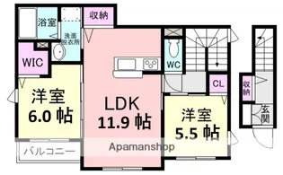シャーメゾン ラ ペーシュ【201号室】の間取り