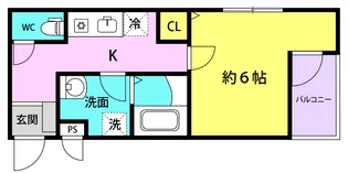 ハウスアイ東七松【103号室】の間取り
