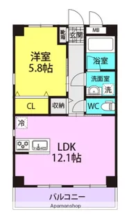 ラフィーネ【102号室】の間取り