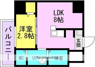 エヌエムキャトフヴァンユイット【7D号室】の間取り
