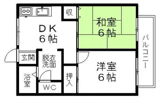 シャルマン永井【201号室】の間取り