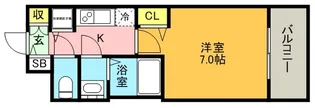 1Kの間取り画像