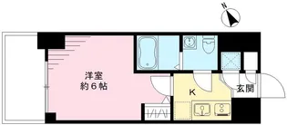 エスリード神戸ハーバークロス【603号室号室】の間取り