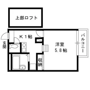 レオパレスノベルティー【202号室】の間取り