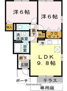 シャルマンメゾンB棟【1階】の間取り
