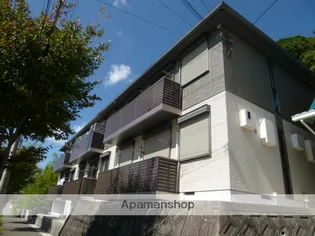 クラーヴィス谷上【1階】の外観