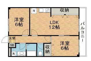 セントハイム【2階】の間取り