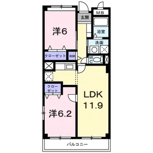 サンカルティエ【3階】の間取り