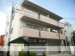 プチコーポ中西の画像