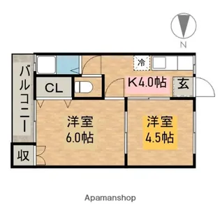 ハイツ南台A・B棟【2階】の間取り