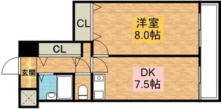兵庫県小野市下来住町【マンション】の間取り