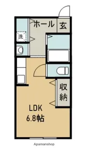 シャインヒルズ Ⅰ【202号室】の間取り