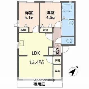 ヴィラ・シャンピニヨンⅡE【1階】の間取り