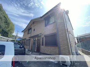 サニーフラット御立の画像