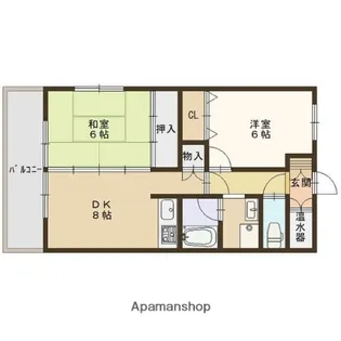 大歳マンション【2階】の間取り
