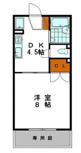 サンコーポ車崎【1階】の間取り