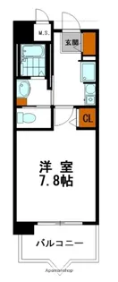 サニーガーデン【705号室】の間取り