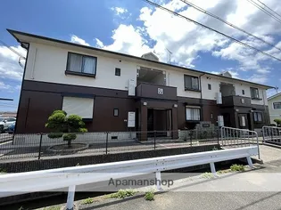 グランパルク福島の画像