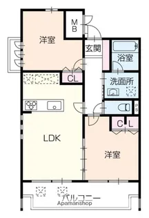 TERRAIN−S【201号室】の間取り