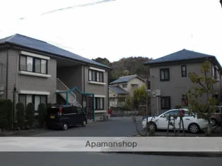 ディアス青山 B棟の画像