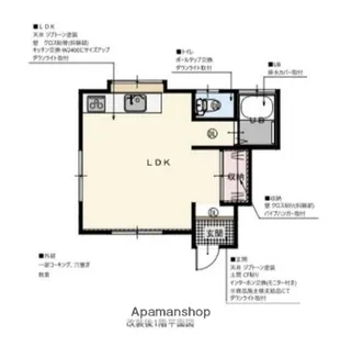 1Rの間取り画像