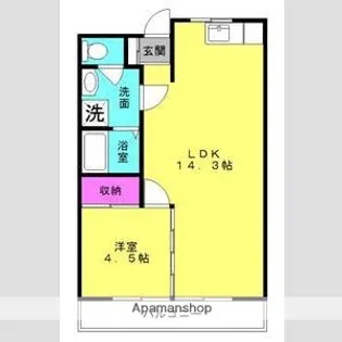 グリーンテラスパート5【102号室】の間取り