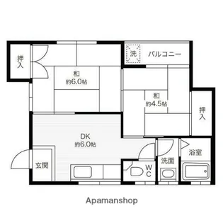 2DKの間取り画像
