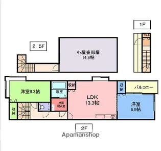 サファイア城北新町【8号号室】の間取り
