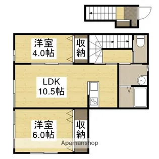 ルフレ手柄山【202号室】の間取り