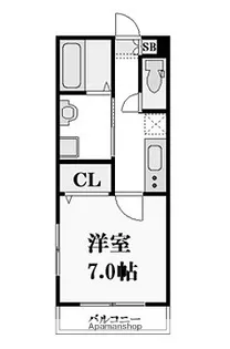 MISTRAL千代田町【1階】の間取り