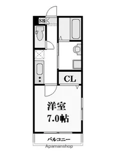 MISTRAL千代田町【1階】の間取り