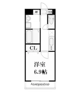 MISTRAL千代田町【1階】の間取り