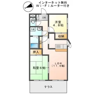 グリーンハイツ大塩【101号室】の間取り