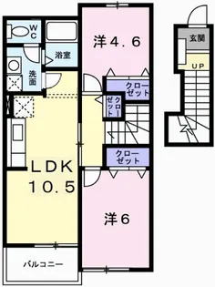 サンパティオ O.G.MⅡ【2階】の間取り