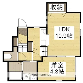 ボンドアベニュー【104号室】の間取り