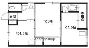高芝荘【1F-1号室】の間取り