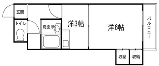 レジデンス西庄【208号室】の間取り