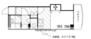 リゾティ城南【805号室】の間取り