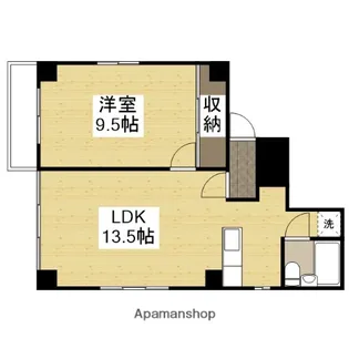MAGIXⅡ【20A号室】の間取り