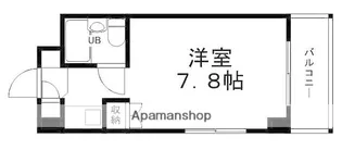 グリーンハイツ梅ヶ谷【405号室】の間取り