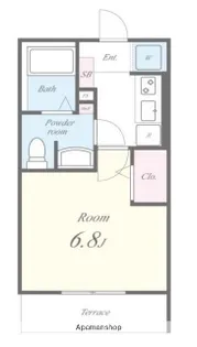 ハンプデンコート【202号室】の間取り