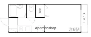 エフメゾン新在家【2-2号室】の間取り