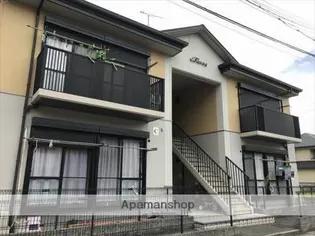 フォーレス佐土 Bの画像