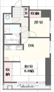 朝日プラザ船場【3階】の間取り