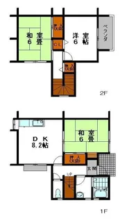 兵庫県姫路市広畑区蒲田5丁目【テラスハウス】の間取り